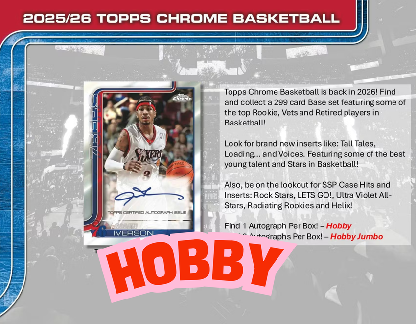 25/26 Topps Chrome Basketball Hobby 12 Box Case Opening - #30608・Team Based (Dec 23)