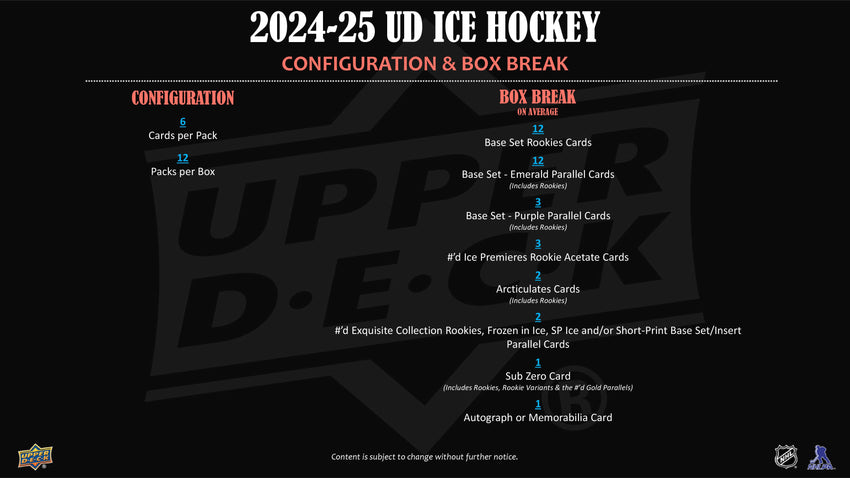 2024-25 Upper Deck Ice Hockey Hobby Box