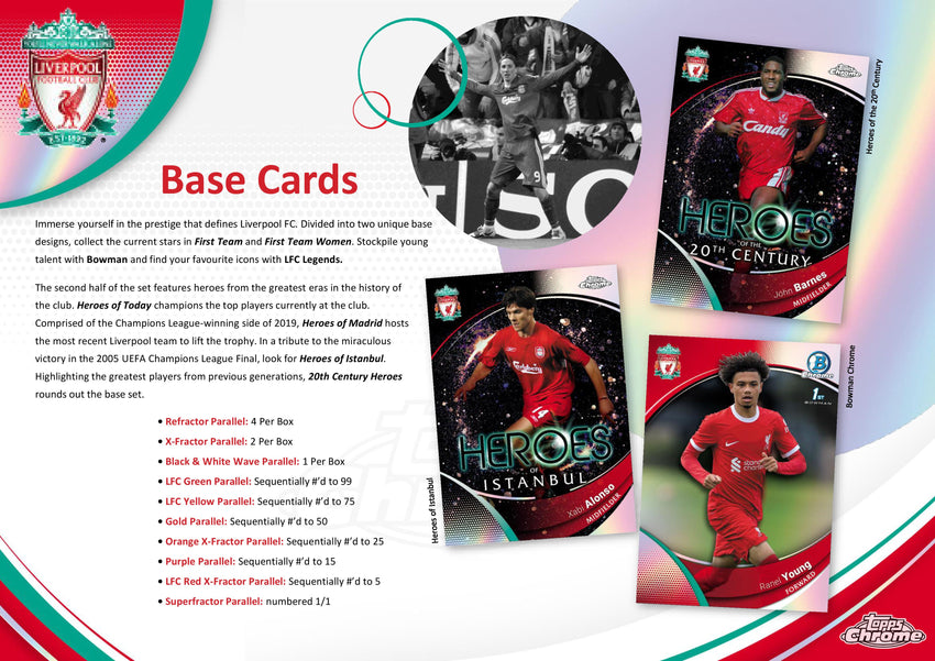 2023-24 Topps Chrome Liverpool FC Soccer Team Set Box