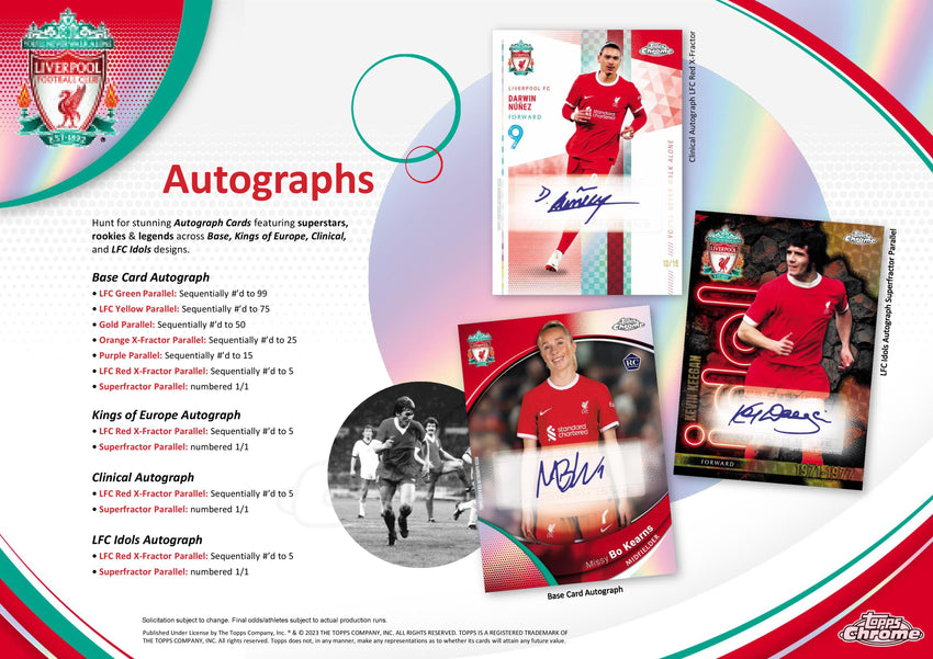 2023-24 Topps Chrome Liverpool FC Soccer Team Set Box