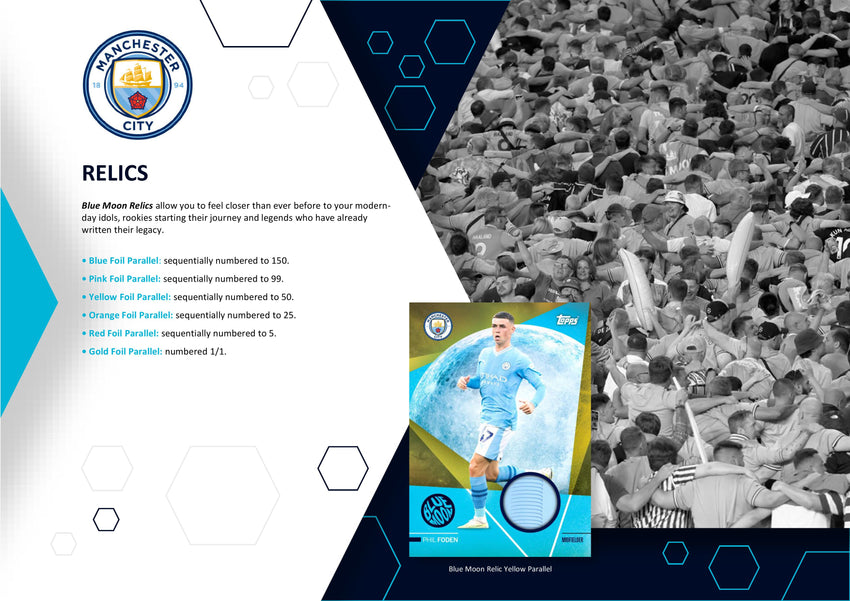 2023-24 Topps Manchester City Soccer Team Set Box