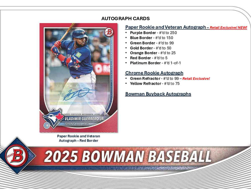 2025 Bowman Baseball 6-Pack Blaster Box