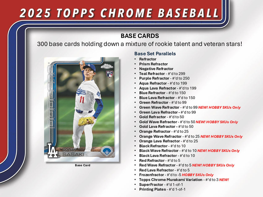 2025 Topps Chrome Baseball Hobby Box