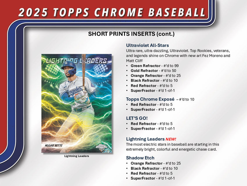 2025 Topps Chrome Baseball Hobby Box