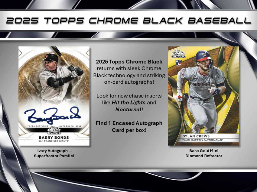 2025 Topps Chrome Black 2-Box Opening #29038 - Team Based -   Sep 04 (4pm)