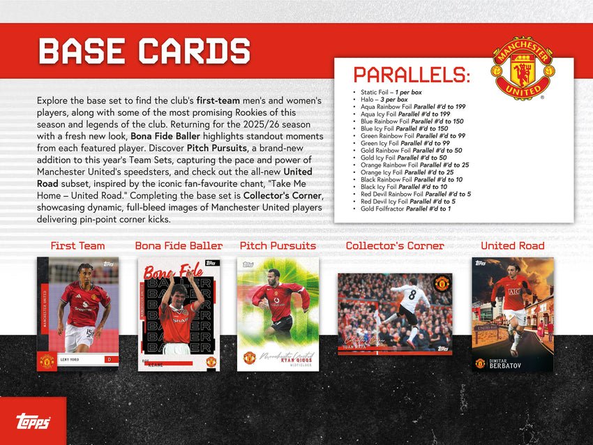 2025-26 Topps Soccer Manchester United Team Set Box
