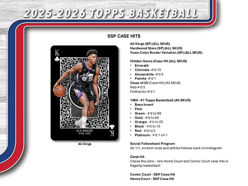 2025-26 Topps Basketball Hobby Box (Back Order)