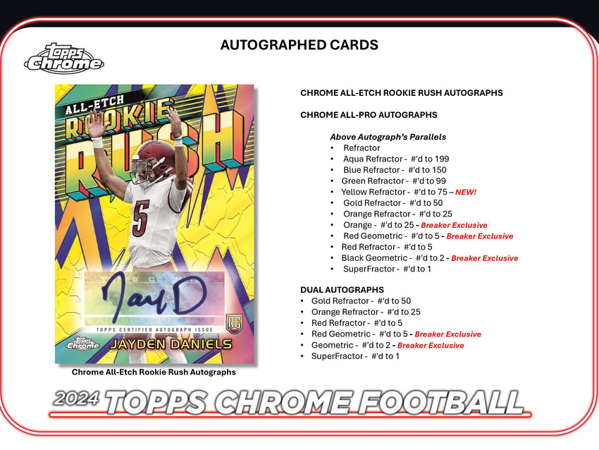 2024 Topps Chrome Football Breaker Delight Box