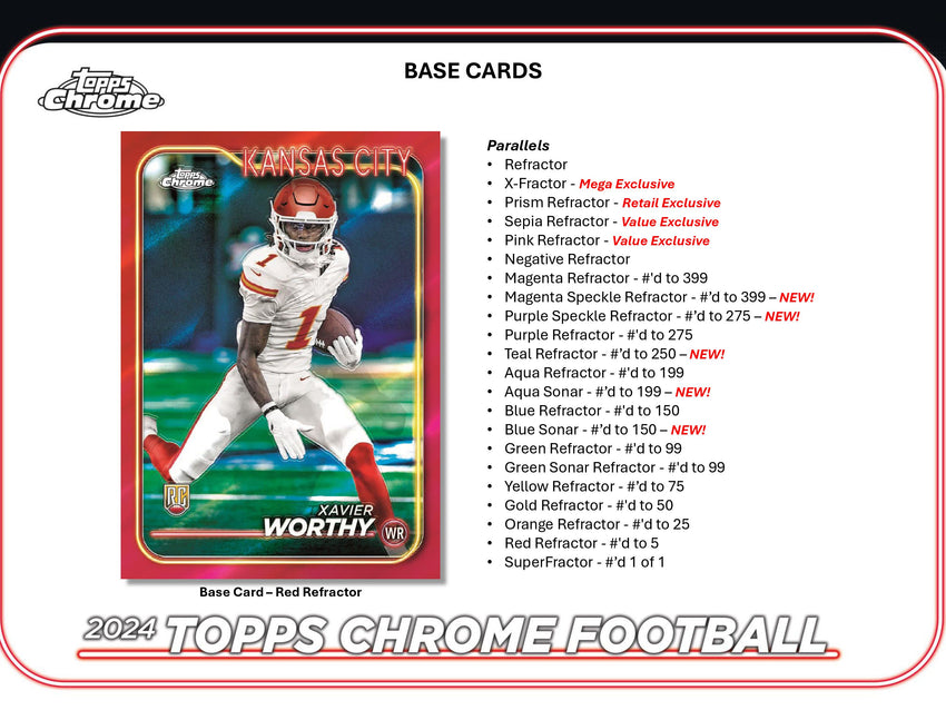 2024 Topps Chrome Football 7-Pack Blaster Box