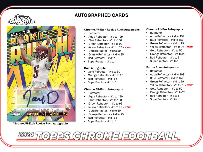 2024 Topps Chrome Football 7-Pack Blaster Box