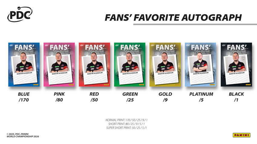 2026 Panini Darts PDC World Championship Premium Box