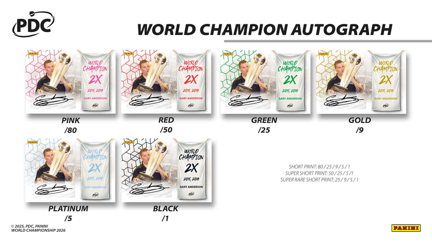 2026 Panini Darts PDC World Championship Premium Box