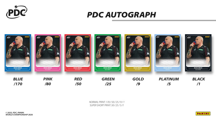 2026 Panini Darts PDC World Championship Premium Box