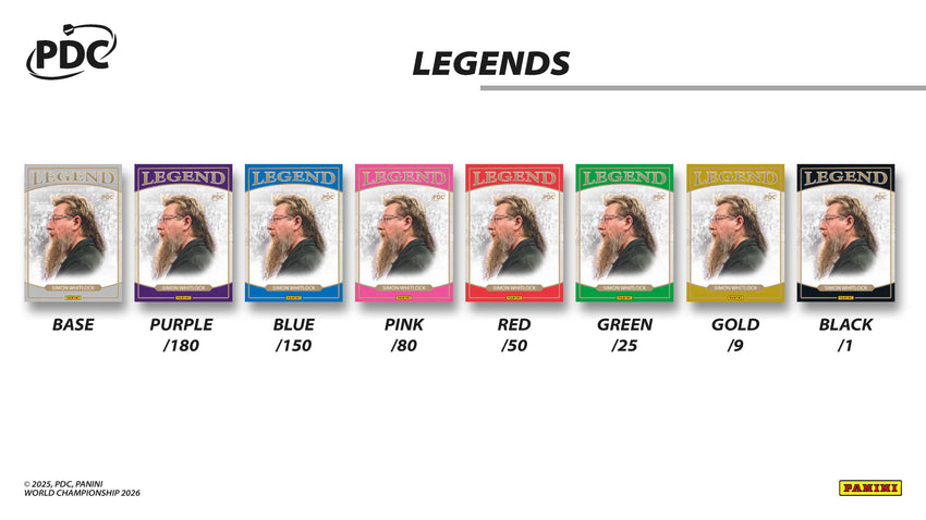 2026 Panini Darts PDC World Championship Collectors Box