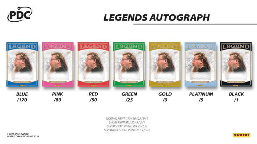 2026 Panini Darts PDC World Championship Collectors Box