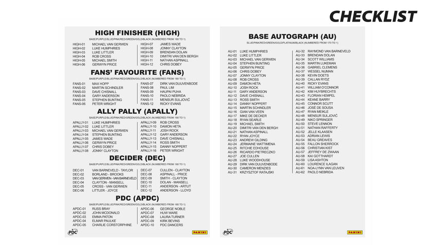 2026 Panini Darts PDC World Championship Collectors Box