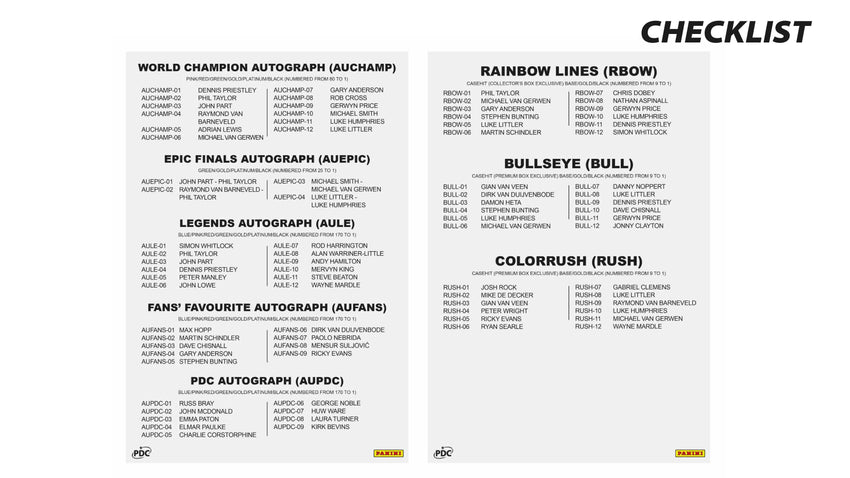 2026 Panini Darts PDC World Championship Premium Box