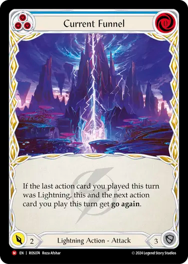 Current Funnel  - ROS074 - Majestic - Flesh and Blood Rosetta