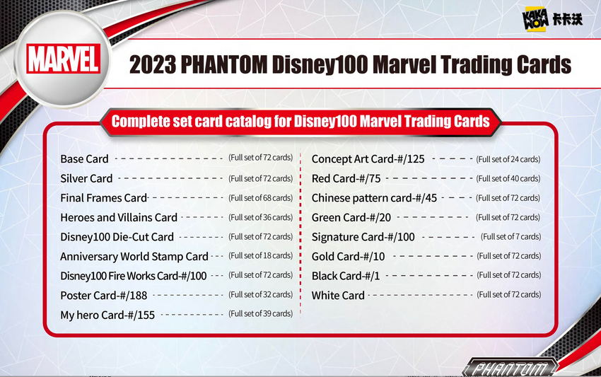 2023 Kakawow Phantom Disney 100 Marvel Trading Cards Hobby Box