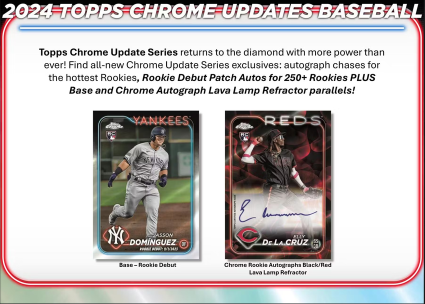 2024 Topps Chrome Update Series Baseball Jumbo Box | Chourio