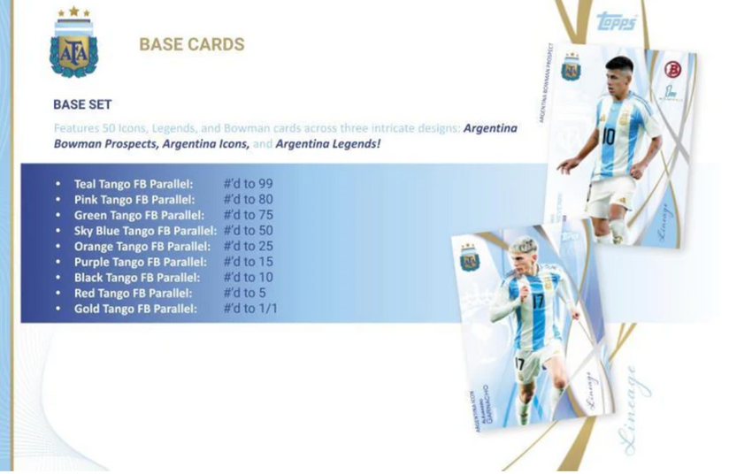 2024 Topps Argentina Lineage Soccer Hobby Box