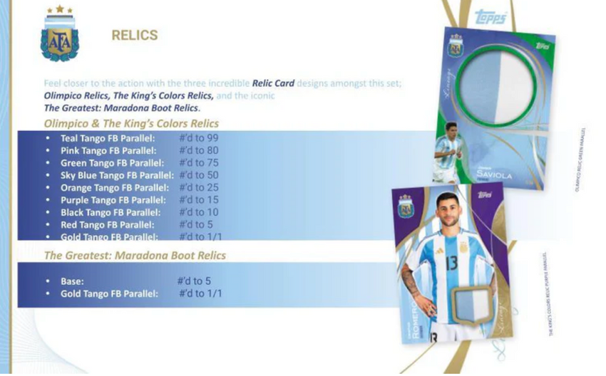 2024 Topps Argentina Lineage Soccer Hobby Box