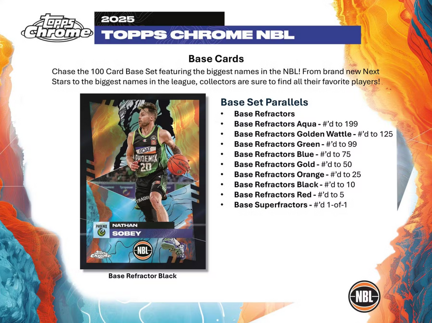 2024-25 Topps NBL Chrome Basketball Hobby Pack