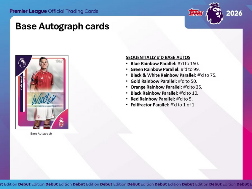 2025-26 Topps Premier League EPL Soccer Hobby Box