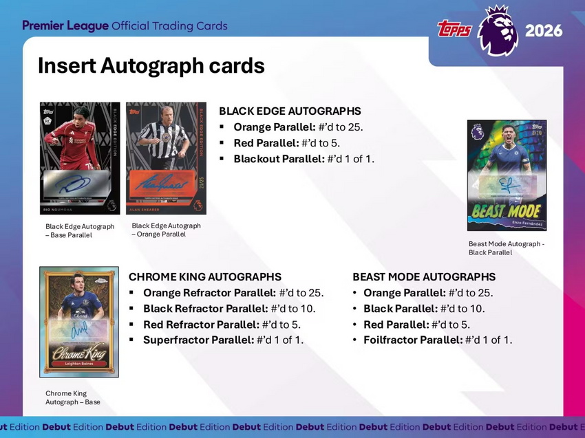 2025-26 Topps Premier League EPL Soccer Hobby Box