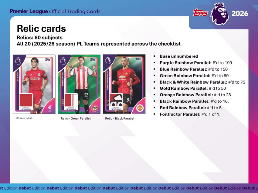 2025-26 Topps Premier League EPL Soccer Hobby Box