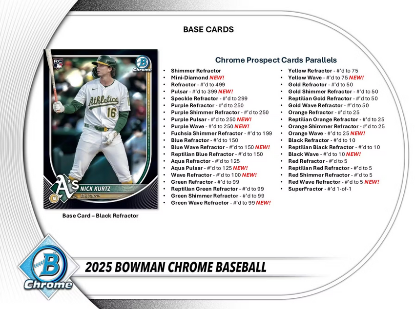 2025 Bowman Chrome Baseball Hobby Box