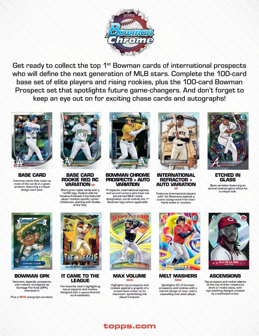 2025 Bowman Chrome Baseball Hobby Box