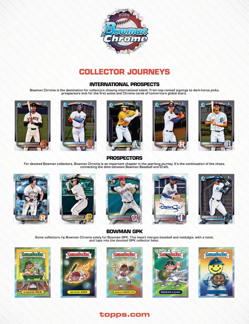 2025 Bowman Chrome Baseball Hobby Box