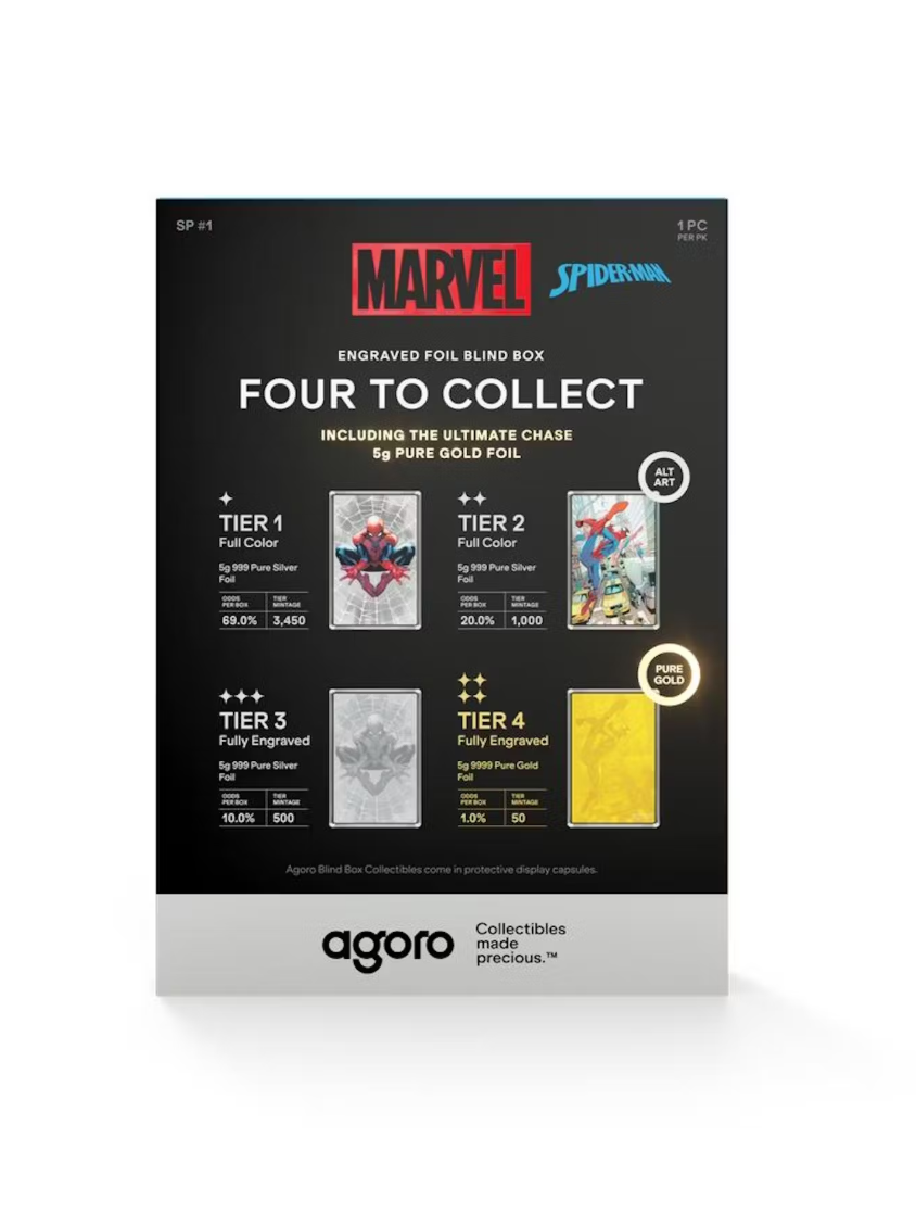2025 Agoro Marvel Spider-Man Blind Box
