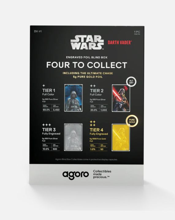 2025 Agoro Star Wars Darth Vader Blind Box