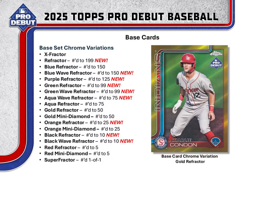 2025 Topps Pro Debut Baseball Hobby Box