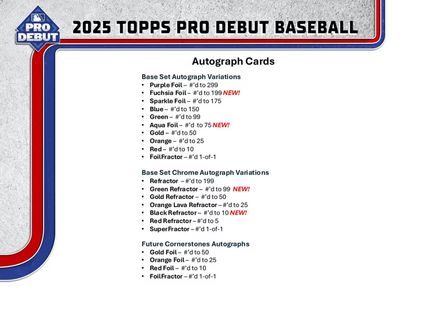 2025 Topps Pro Debut Baseball Hobby Box