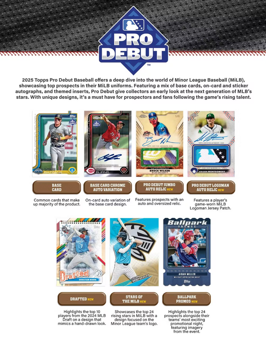 2025 Topps Pro Debut Baseball Hobby Box