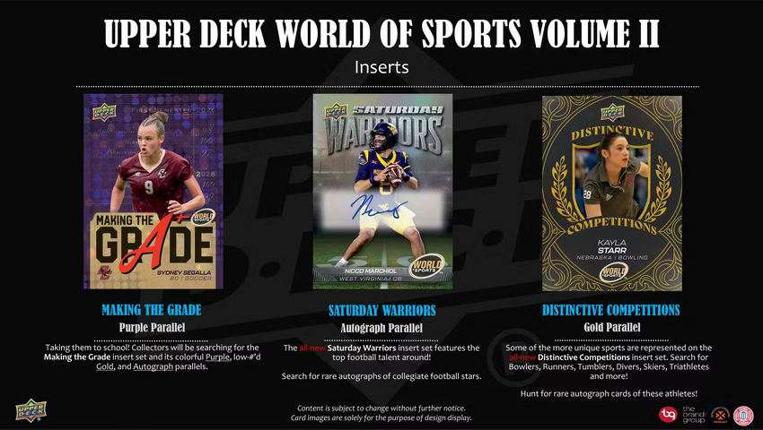 2025 Upper Deck World of Sports Volume 2 Multisport Hobby Box (Pre Order)