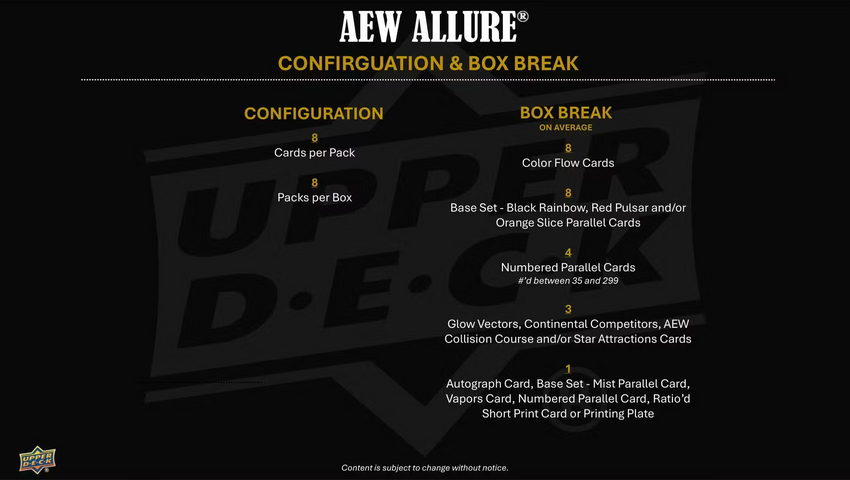 2026 Upper Deck AEW Allure Wrestling Hobby Box (Pre Order)