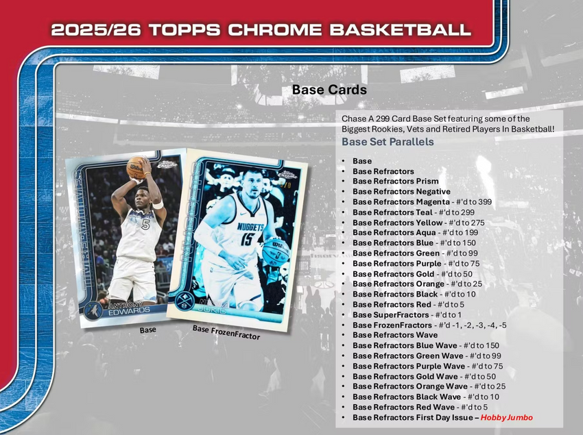 2025-26 Topps Chrome Basketball Hobby Pack