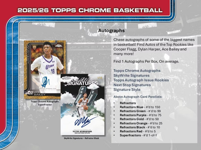 2025-26 Topps Chrome Basketball Hobby Pack
