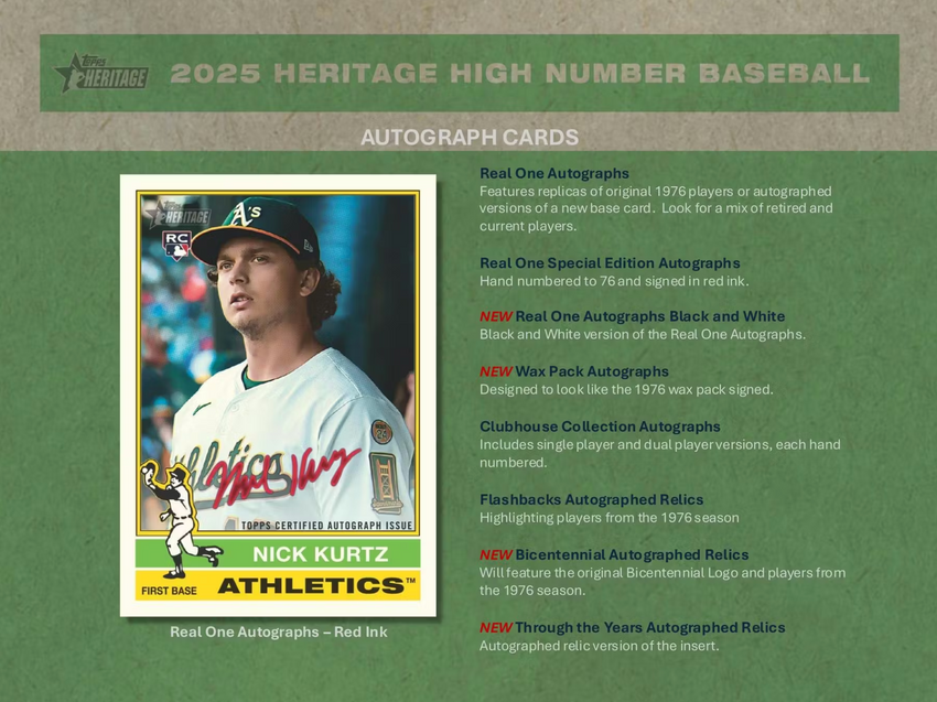 2025 Topps Heritage High Number Baseball Hobby Box (Pre Order)