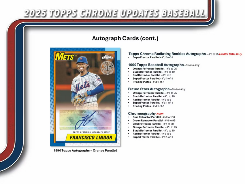 2025 Topps Chrome Update Series Baseball Hobby Box
