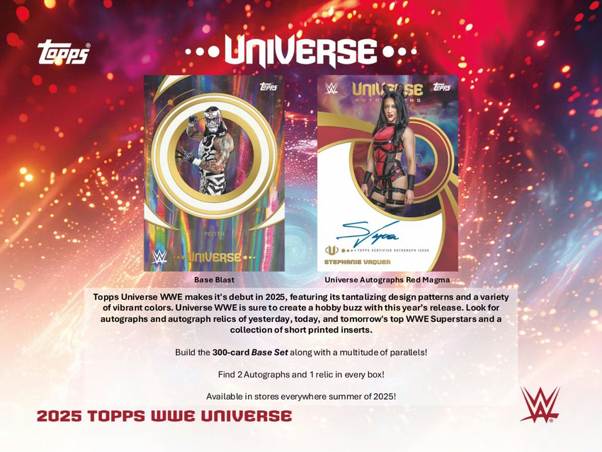 2025 WWE Topps Universe Hobby 2 Box Opening - #32489・Wrestler Team Based  (Jun 16 4pm)