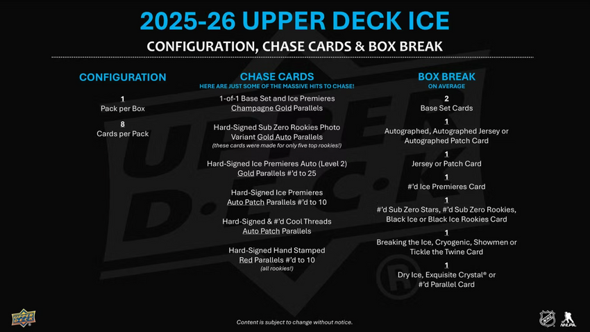 2025-26 Upper Deck Ice Hockey Hobby Box (Pre Order)