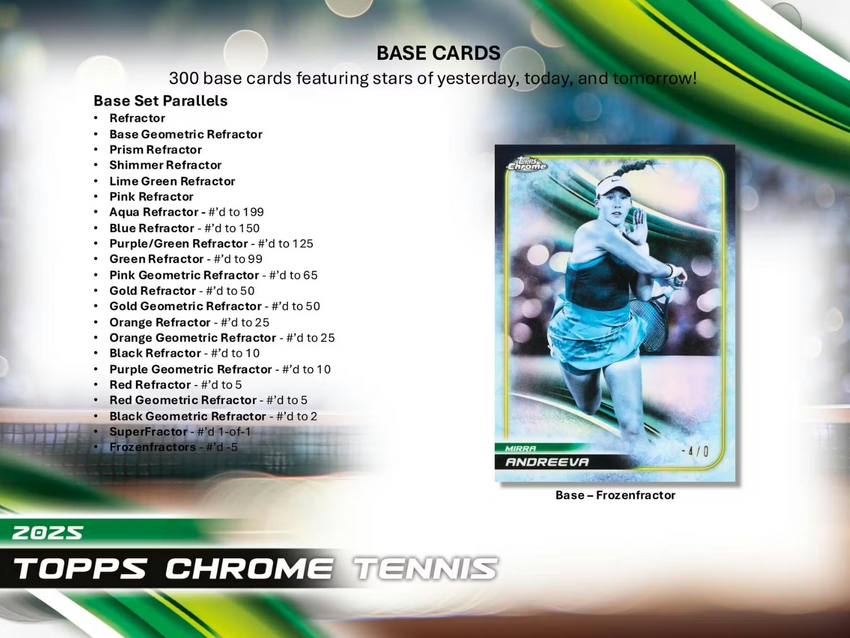 2025 Topps Chrome Tennis Breakers Delight Box