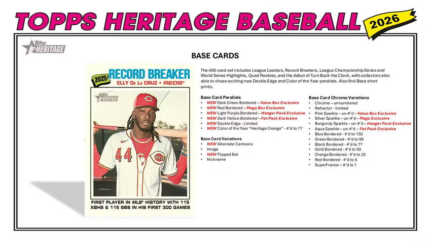 2026 Topps Heritage Baseball Blaster Box
