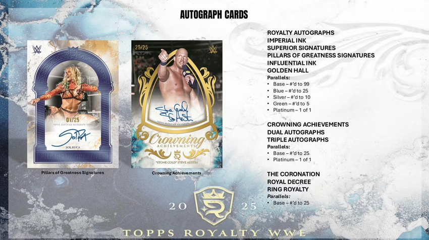 2025 Topps Royalty WWE Wrestling Hobby Box