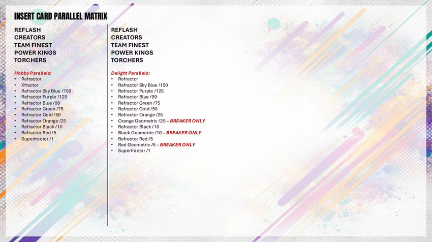 2025 Topps Finest Football Hobby Box